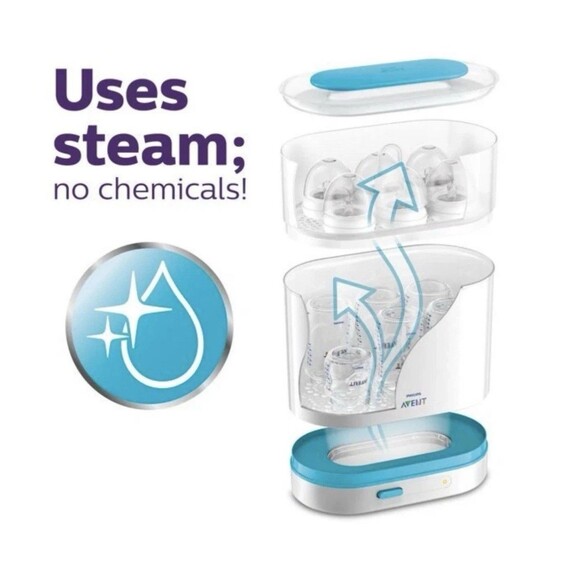 Philips Avent SCF284/05 3-in-1 Electric Steam Sterilizer NIB Baby Care Gift Home - Picture 13 of 16